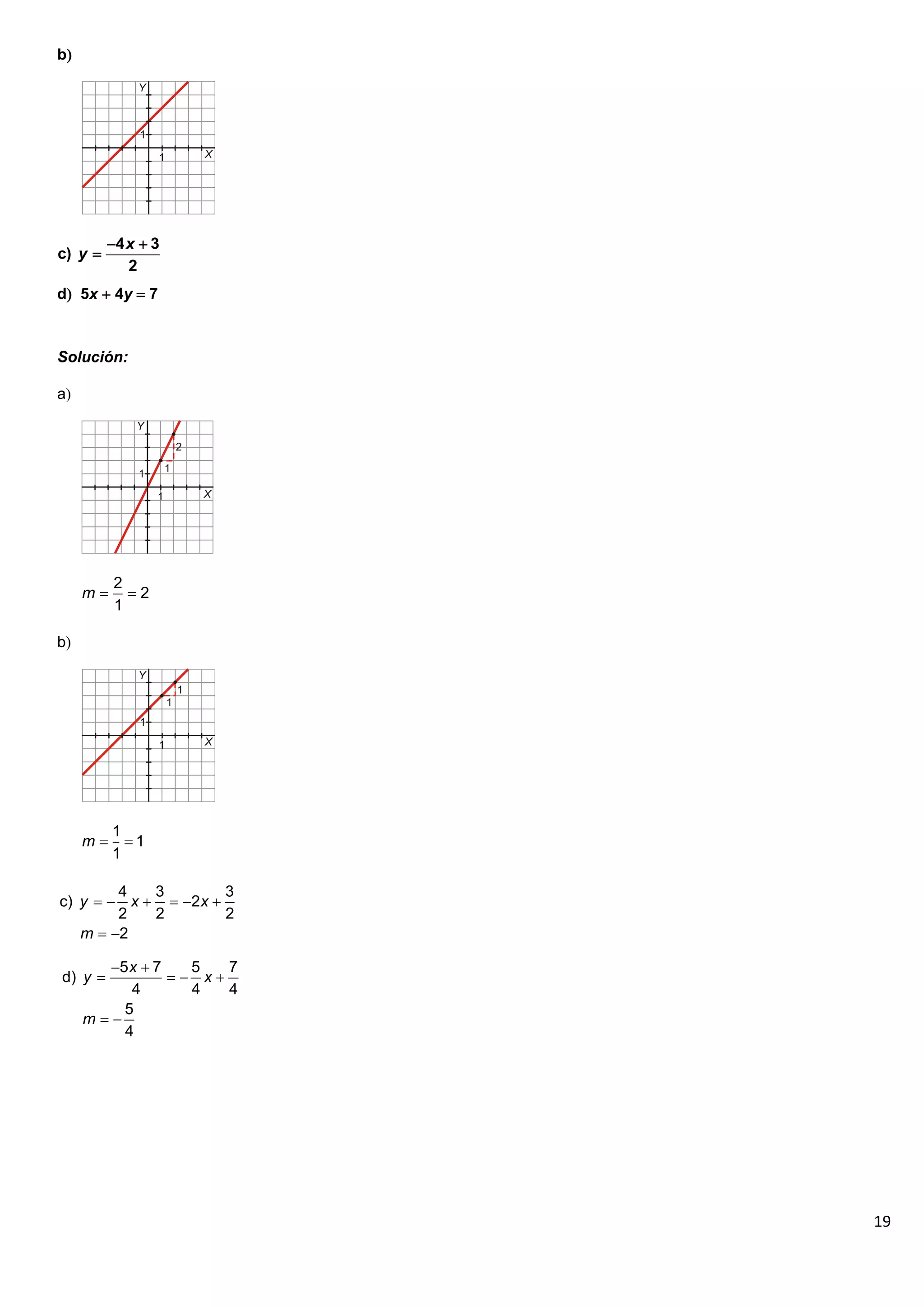19
b
d 5x  4y  7
Solución:
a
b
4 3
c)
2
x
y
 

2
2
1
m  
1
1
1
m  
4 3 3
c) 2
2 2 2
2
y x x
m
     
 
5 7 5 7
d)
4 4 4
5
4
x
y x
m
 
   
 
 