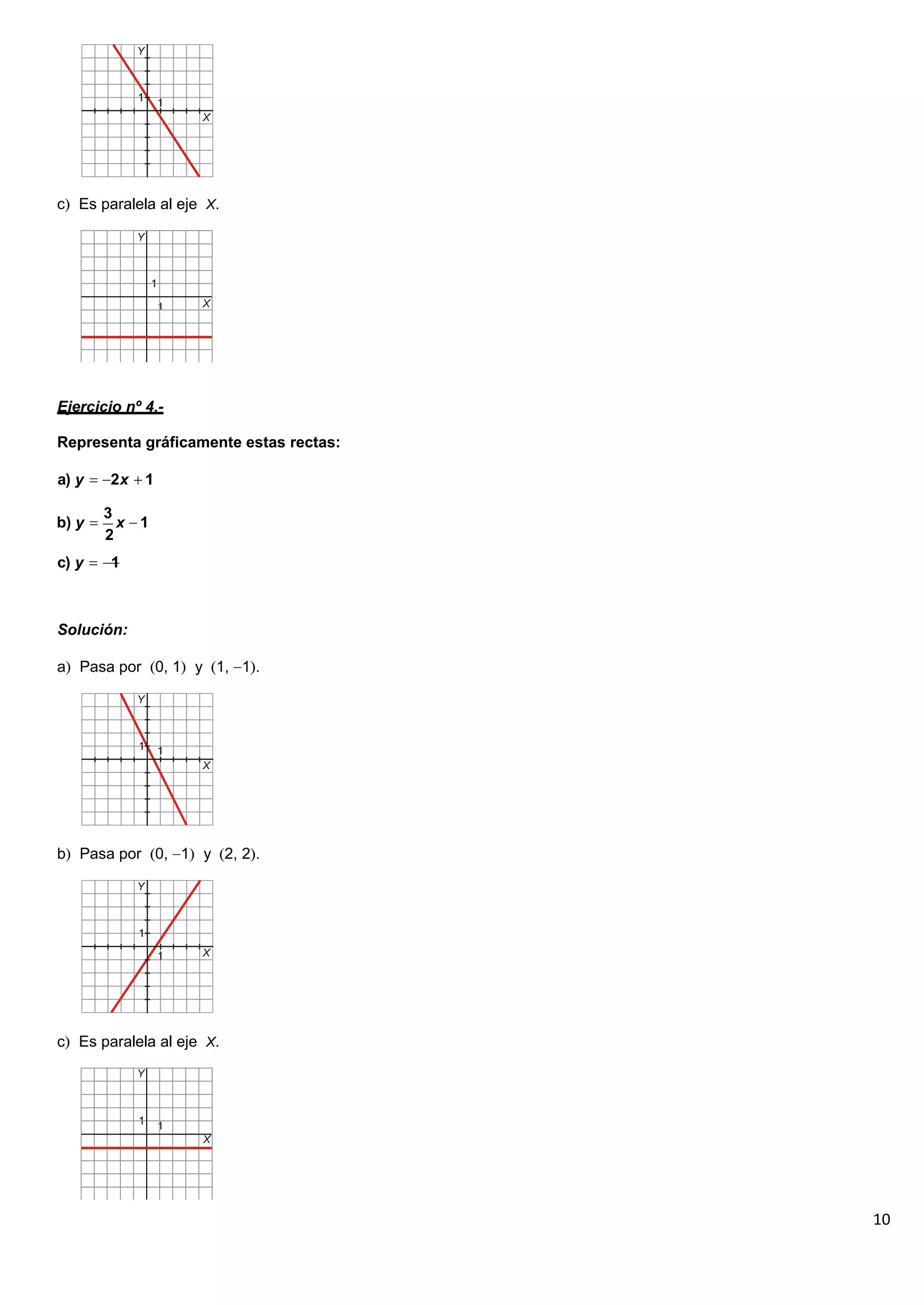 10
c Es paralela al eje X.
Ejercicio nº 4.-
Representa gráficamente estas rectas:
a) y 2x 1
b) y
3
x 1
2
c) y 1
Solución:
a Pasa por 0, 1 y 1, 1 .
b Pasa por 0, 1 y 2, 2 .
c Es paralela al eje X.
 