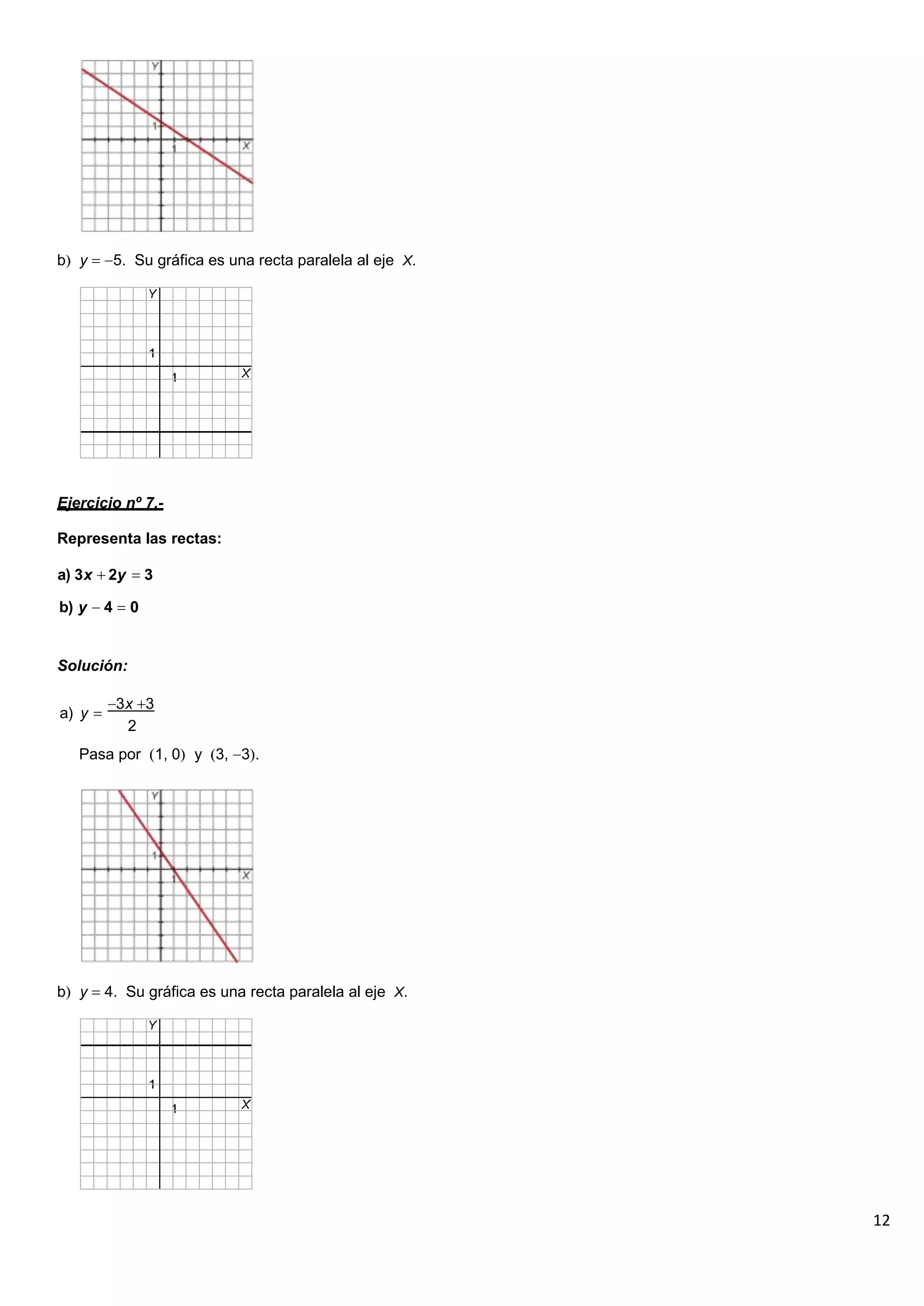 12
b y 5. Su gráfica es una recta paralela al eje X.
Ejercicio nº 7.-
Representa las rectas:
a) 3x 2y 3
b) y 4 0
Solución:
a) y
3x 3
2
Pasa por 1, 0 y 3, 3 .
b y 4. Su gráfica es una recta paralela al eje X.
 