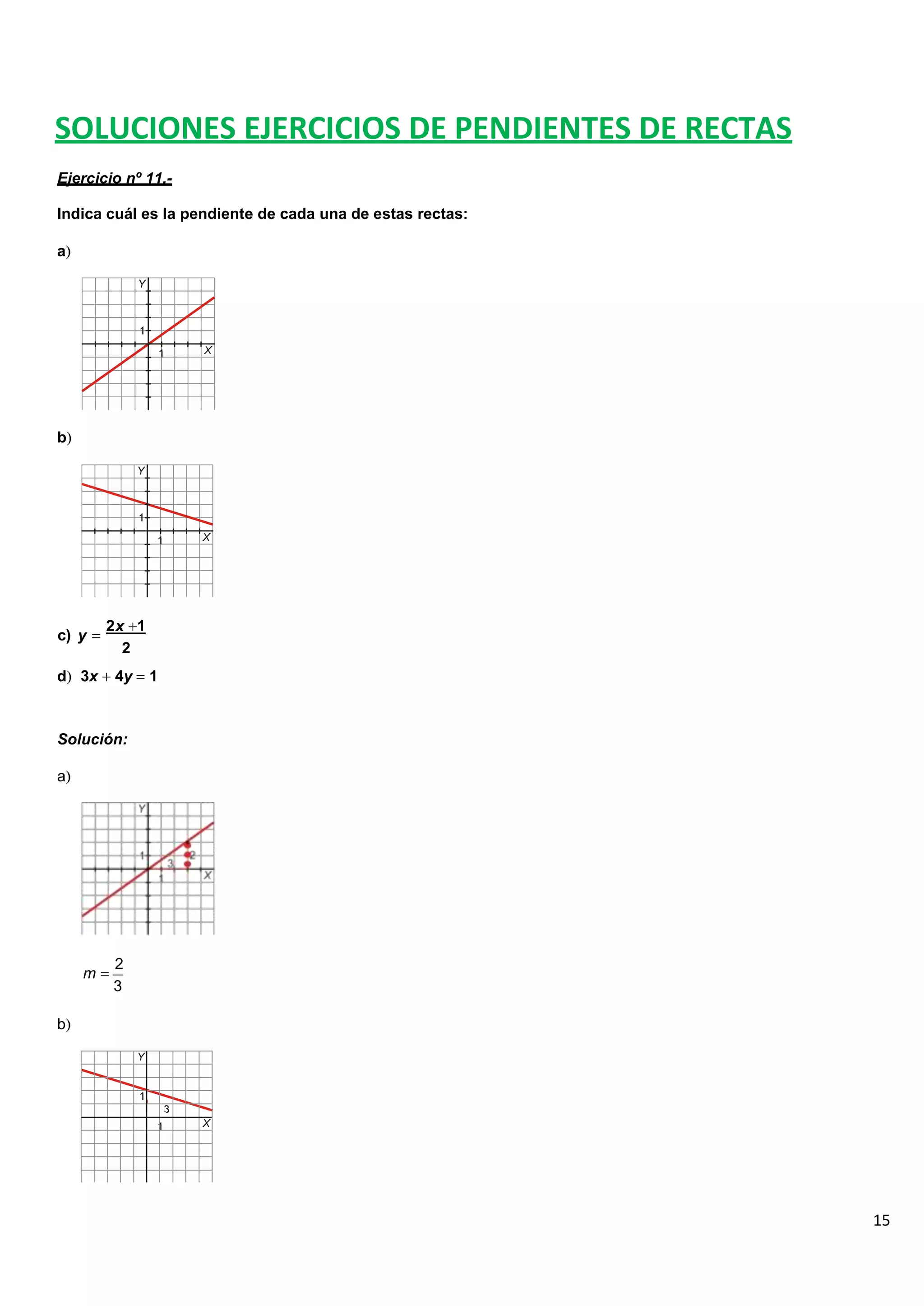 15
SOLUCIONES EJERCICIOS DE PENDIENTES DE RECTAS
Ejercicio nº 11.-
Indica cuál es la pendiente de cada una de estas rectas:
a
b
c) y
2x 1
2
d 3x 4y 1
Solución:
a
m
2
3
b
 