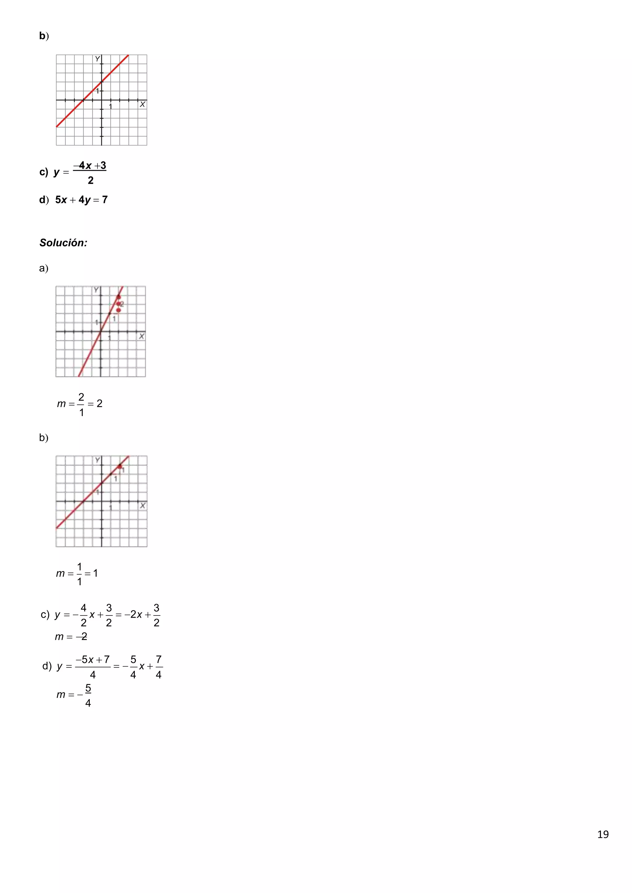 19
b
c) y
4x 3
2
d 5x 4y 7
Solución:
a
m
2
2
1
b
m
1
1
1
c) y
4
x
3
2x
3
2 2 2
m 2
d) y
5x 7 5
x
7
4 4 4
5
m
4
 