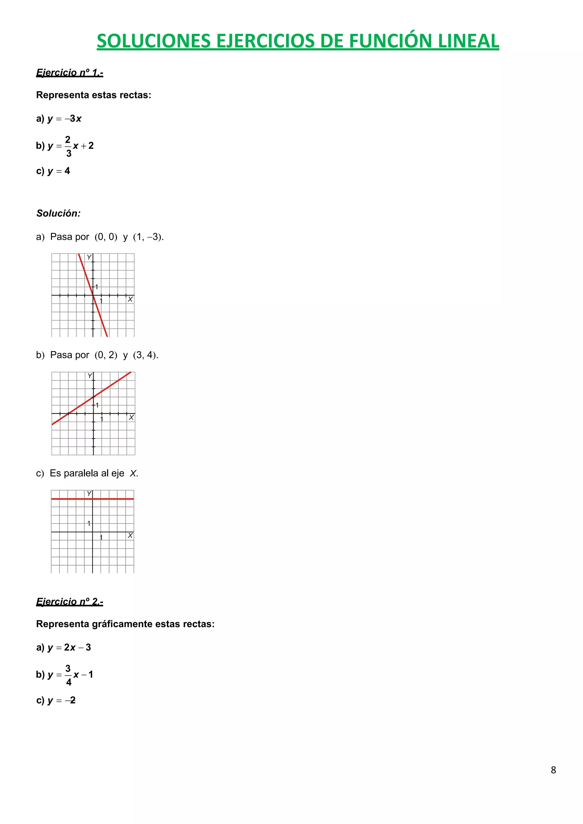 8
SOLUCIONES EJERCICIOS DE FUNCIÓN LINEAL
Ejercicio nº 1.-
Representa estas rectas:
a) y 3x
b) y
2
x 2
3
c) y 4
Solución:
a Pasa por 0, 0 y 1, 3 .
b Pasa por 0, 2 y 3, 4 .
c Es paralela al eje X.
Ejercicio nº 2.-
Representa gráficamente estas rectas:
a) y 2x 3
b) y
3
x 1
4
c) y 2
 