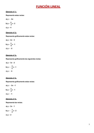 1
FUNCIÓN LINEAL
Ejercicio nº 1.-
Representa estas rectas:
a) y 3x
b) y
2
x 2
3
c) y 4
Ejercicio nº 2.-
Representa gráficamente estas rectas:
a) y 2x 3
b) y
3
x 1
4
c) y 2
Ejercicio nº 3.-
Representa gráficamente las siguientes rectas:
a) y 3x 2
b) y
3
x 1
2
c) y 3
Ejercicio nº 4.-
Representa gráficamente estas rectas:
a) y 2x 1
b) y
3
x 1
2
c) y 1
Ejercicio nº 5.-
Representa las rectas:
a) y 2x 1
b) y
1
x 2
2
c) y 2
 