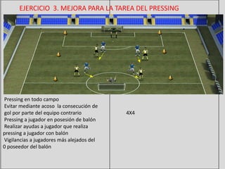 EJERCICIO 3. MEJORA PARA LA TAREA DEL PRESSING




Pressing en todo campo
Evitar mediante acoso la consecución de
gol por parte del equipo contrario         4X4
Pressing a jugador en posesión de balón
Realizar ayudas a jugador que realiza
pressing a jugador con balón
Vigilancias a jugadores más alejados del
0 poseedor del balón
 