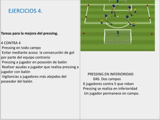 EJERCICIOS 4.


Tareas para la mejora del pressing.

4 CONTRA 4
 Pressing en todo campo
 Evitar mediante acoso la consecución de gol
por parte del equipo contrario
 Pressing a jugador en posesión de balón
 Realizar ayudas a jugador que realiza pressing a
jugador con balón
                                                       PRESSING EN INFERIORIDAD
 Vigilancias a jugadores más alejados del
                                                          6X6. Dos campos
poseedor del balón
                                                    6 jugadores contra 5 que roban
                                                    Pressing se realiza en inferioridad
                                                    Un jugador permanece en campo.
 