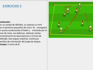 EJERCICIOS 5



Realización:
 en un campo de 40x20m, se realizara un 4×4
con 4 porterías pequeñas de 1x1m. Se conseguirá
un punto conduciendo el balón y entrando por la
 ínea de meta. Los defensas deberán realiza
correctamente las basculaciones a la hora de
defender. Dos toques máximos. Continuos
cambios de orientación del juego de ataque.
Tiempo: 2 series de 8´
 