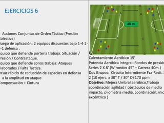 EJERCICIOS 6


  Acciones Conjuntas de Orden Táctico (Presión
Colectiva)
Juego de aplicación: 2 equipos dispuestos bajo 1-4-2-
3-1 defensa .
Equipo que defiende portería trabaja: Situación /     PLAN SESIÓN:
Presión / Contraataque.                               Calentamiento Aeróbico 15’
Equipo que defiende conos trabaja: Ataques            Potencia Aeróbica Integral: Rondos de presión
elaborados / Falta Táctica.                           Series 2 X 8’ (W rondos 45” + Carrera 40m.)
Pasar rápido de reducción de espacios en defensa      Dos Grupos: Circuito Intermitente Fza-Resit. S
  a la amplitud en ataque                             2 (10 ejerc. x 30” T / 30” D) 170 ppm
Compensación + Cintura                                Objetivo: Mejora Umbral aeróbico,Trabajo
                                                      coordinación agilidad ( obstáculos de medio
                                                      impacto, pliometría media, coordinación, inic
                                                      excéntrico )
 