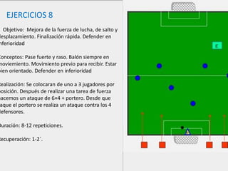 EJERCICIOS 8
  Objetivo: Mejora de la fuerza de lucha, de salto y
desplazamiento. Finalización rápida. Defender en
nferioridad

Conceptos: Pase fuerte y raso. Balón siempre en
moviemiento. Movimiento previo para recibir. Estar
bien orientado. Defender en inferioridad

Realización: Se colocaran de uno a 3 jugadores por
posición. Después de realizar una tarea de fuerza
hacemos un ataque de 6×4 + portero. Desde que
 aque el portero se realiza un ataque contra los 4
defensores.

Duración: 8-12 repeticiones.

Recuperación: 1-2´.
 
