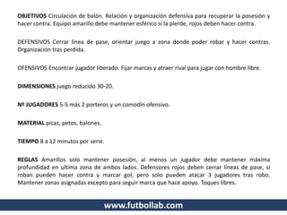 OBJETIVOS Circulación de balón. Relación y organización defensiva para recuperar la posesión y
hacer contra. Equipo amarillo debe mantener esférico si la pierde, rojos deben hacer contra.
DEFENSIVOS Cerrar línea de pase, orientar juego a zona donde poder robar y hacer contras.
Organización tras perdida.
OFENSIVOS Encontrar jugador liberado. Fijar marcas y atraer rival para jugar con hombre libre.
DIMENSIONES juego reducido 30-20.
Nº JUGADORES 5-5 más 2 porteros y un comodín ofensivo.
MATERIAL picas, petos, balones.
TIEMPO 8 a 12 minutos por serie.
REGLAS Amarillos solo mantener posesión, al menos un jugador debe mantener máxima
profundidad en ultima zona de ambos lados. Defensores rojos deben cerrar líneas de pase, si
roban pueden hacer contra y marcar gol, pero solo pueden atacar 3 jugadores tras robo.
Mantener zonas asignadas excepto para seguir marca que hace apoyo. Toques libres.
www.futbollab.com
 