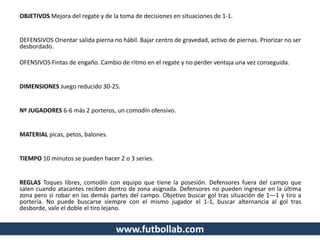 OBJETIVOS Mejora del regate y de la toma de decisiones en situaciones de 1-1.
DEFENSIVOS Orientar salida pierna no hábil. Bajar centro de gravedad, activo de piernas. Priorizar no ser
desbordado.
OFENSIVOS Fintas de engaño. Cambio de ritmo en el regate y no perder ventaja una vez conseguida.
DIMENSIONES Juego reducido 30-25.
Nº JUGADORES 6-6 más 2 porteros, un comodín ofensivo.
MATERIAL picas, petos, balones.
TIEMPO 10 minutos se pueden hacer 2 o 3 series.
REGLAS Toques libres, comodín con equipo que tiene la posesión. Defensores fuera del campo que
salen cuando atacantes reciben dentro de zona asignada. Defensores no pueden ingresar en la última
zona pero si robar en las demás partes del campo. Objetivo buscar gol tras situación de 1—1 y tiro a
portería. No puede buscarse siempre con el mismo jugador el 1-1, buscar alternancia al gol tras
desborde, vale el doble el tiro lejano.
www.futbollab.com
 