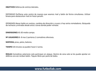 www.futbollab.com
OBJETIVOS Defensa de centros laterales.
DEFENSIVO Perfilarse ante centro de manera que veamos rival y balón de forma simultanea. Utilizar
brazos para obstaculizar rival sin hacer penalti.
OFENSIVOS Atacar balón en centros, cambios de dirección y cruces si hay varios rematadores. Búsqueda
de rechaces y entradas desde atrás a zonas donde poder rematar.
DIMENSIONES 45-30 medio campo.
Nº JUGADORES 8- 8 mas 2 porteros 2 comodines ofensivos.
MATERIAL picas, petos, balones.
TIEMPO 18 minutos se pueden hacer 2 series.
REGLAS Comodines exteriores solo participan en ataque. Dentro de zona solo se les puede apretar en
defensa una vez reciban balón. Toques libres por parte de todos.
 