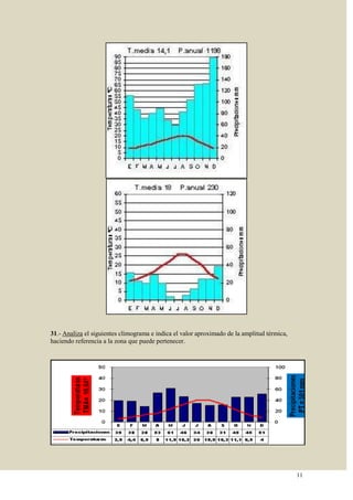 Ejerciciosdegeografafsica 100525104717-phpapp01