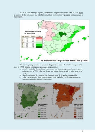 Ejercicios de Geografía Humana
