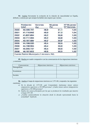 Ejercicios de Geografía Humana