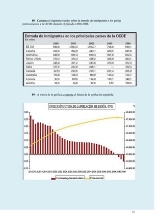 Ejercicios de Geografía Humana