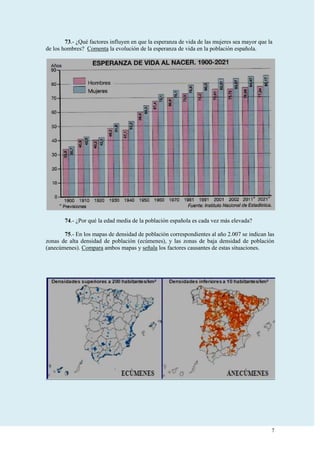 Ejercicios de Geografía Humana