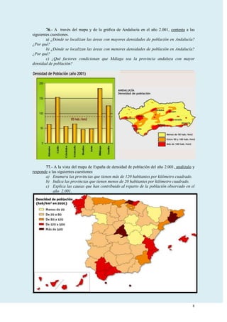 Ejercicios de Geografía Humana