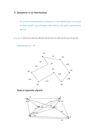 l) Demostrar si es Hamiltoniano
Un grafo es hamiltoniano si contiene un ciclo hamiltoniano, en el cual
se debe cumplir que atraviese cada vértice del grafo exactamente
una vez.
el ciclo C=
Notamos que Vo = Vk
V1
V7 V8
Dado el siguiente dígrafo
a3 V2
a2
V3 a10
a11
V5
V4
V6
a19
a15 a20
a17
 