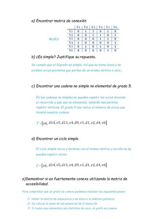 a) Encontrar matriz de conexión
Mc(G)=
b) ¿Es simple? Justifique su repuesta.
Se cumple que el Dígrafo es simple, tal que no tiene lazos y no
existen arcos paralelos que partan de un mismo vértice a otro.
c) Encontrar una cadena no simple no elemental de grado 5.
En las cadenas no simples se pueden repetir los arcos durante
el recorrido y que sea no elemental, también nos permite
repetir vértices. El grado 5 nos indica el número de arcos que
tendrá nuestra cadena.
T =
d) Encontrar un ciclo simple
El ciclo simple inicia y termina con el mismo vértice y en ella no se
pueden repetir arcos.
C =
e)Demostrar si es fuertemente conexo utilizando la matriz de
accesibilidad.
Para comprobar que un grafo es conexo podemos realizar los siguientes pasos:
1) Hallar la matriz de adyacencia y se eleva a la enésima potencia.
2) Se calcula la suma de las potencias de A hasta An.
3) Si todos sus elementos son distintos de cero, el grafo es conexo.
V1 V2 V3 V4 V5 V6
V1 0 1 1 0 1 0
V2 0 0 1 1 0 1
V3 0 0 0 1 1 0
V4 1 0 0 0 0 1
V5 0 1 0 1 0 1
V6 0 0 0 0 1 0
 