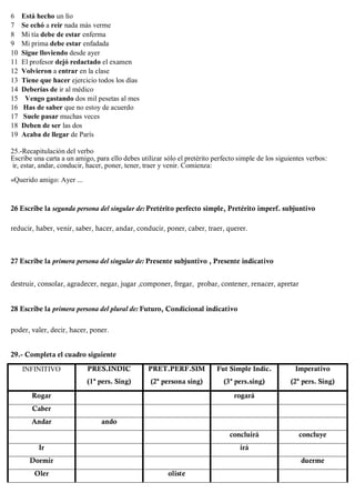 6 Está hecho un lío
7 Se echó a reir nada más verme
8 Mi tía debe de estar enferma
9 Mi prima debe estar enfadada
10 Sigue lloviendo desde ayer
11 El profesor dejó redactado el examen
12 Volvieron a entrar en la clase
13 Tiene que hacer ejercicio todos los días
14 Deberías de ir al médico
15 Vengo gastando dos mil pesetas al mes
16 Has de saber que no estoy de acuerdo
17 Suele pasar muchas veces
18 Deben de ser las dos
19 Acaba de llegar de París
25.-Recapitulación del verbo
Escribe una carta a un amigo, para ello debes utilizar sólo el pretérito perfecto simple de los siguientes verbos:
ir, estar, andar, conducir, hacer, poner, tener, traer y venir. Comienza:
«Querido amigo: Ayer ...
26 Escribe la segunda persona del singular de: Pretérito perfecto simple, Pretérito imperf. subjuntivo
reducir, haber, venir, saber, hacer, andar, conducir, poner, caber, traer, querer.
27 Escribe la primera persona del singular de: Presente subjuntivo , Presente indicativo
destruir, consolar, agradecer, negar, jugar ,componer, fregar, probar, contener, renacer, apretar
28 Escribe la primera persona del plural de: Futuro, Condicional indicativo
poder, valer, decir, hacer, poner.
29.- Completa el cuadro siguiente
INFINITIVO PRES.INDIC
(1ª pers. Sing)
PRET.PERF.SIM
(2ª persona sing)
Fut Simple Indic.
(3ª pers.sing)
Imperativo
(2ª pers. Sing)
Rogar rogará
Caber
Andar ando
concluirá concluye
Ir irá
Dormir duerme
Oler oliste
 