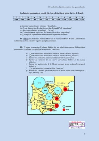 IES Los Boliches. Ejercicios prácticos. Las aguas en España.



       Coeficientes mensuales de caudal. Río Segre. Estación de aforo: La Seo de Urgell.

 E       F       M       A       M       J          J        A         S         O         N        D
0,48    0,55    0,82    1,15    2,53    2,21       1,05     0,50      0,64      0,56      0,83     0,63


       a) Localiza los máximos y mínimos y descríbelos.
       b) ¿A qué factores son debidas las crecidas de caudal? ¿Y los estiajes?
       c) ¿Son ríos regulares o irregulares? ¿Por qué?
       d) ¿Con qué tipos de regímenes fluviales se identifican los gráficos?
       e) ¿Qué tipo de vegetación se asocia a estos regímenes fluviales?

      17.- Indica qué problemas plantea el trasvase de recursos hídricos de unas Comunidades
Autónomas a otras, y escribe algunos ejemplos concretos.


       18.- El mapa representa el balance hídrico de las principales cuencas hidrográficas
peninsulares. Analízalo y responde a las siguientes cuestiones.

               a) ¿Qué Comunidades Autónomas tienen un balance hídrico negativo?
               b) ¿Qué Comunidades Autónomas tienen un balance hídrico positivo?
               c) Explica los contrastes existentes en la vertiente mediterránea.
               d) Explica la variación de los valores del balance hídrico en la cuenca
                  atlántica.
               e) Razona por qué los ríos de la Meseta son más largos y desembocan en el
                  Atlántico.
               f) ¿Por qué no existen ríos en las Islas Canarias?
               g) Señala tres ciudades que se encuentren a orillas de los ríos Guadalquivir,
                  Tajo, Duero y Ebro.




                                                                                                          9
 