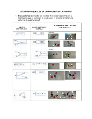 GRUPOS FUNCIONALES EN COMPUESTOS DEL CARBONO.
1. Instrucciones: Completar los cuadros de la tercera columna con la
información que se indica en el encabezado y encerrar en la tercera
columna al grupo funcional.
GRUPOS
FUNCIONALES
COMPUESTOS QUE
FORMAN
NOMBRES DE LOS GRUPOS
FUNCIONALES
Hidroxilo
Alcohol
 