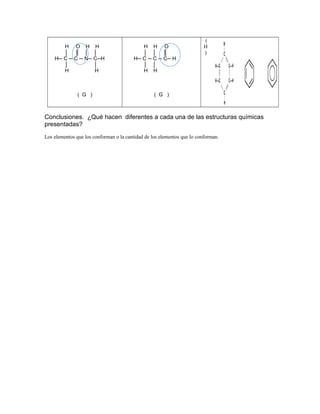 H O H H
│ ║ │ │
H─ C ─ C ─ N─ C─H
│ │
H H
( G )
H H O
│ │ ║
H─ C ─ C ─ C─ H
│ │
H H
( G )
(
H
)
Conclusiones. ¿Qué hacen d...