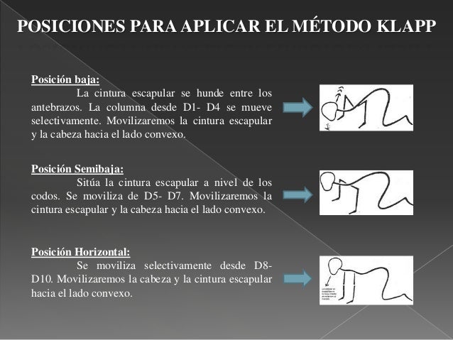 Ejercicios de klapp