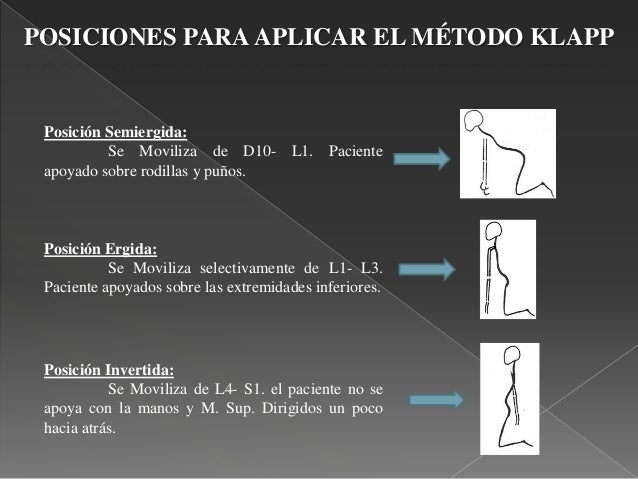 Ejercicios de klapp