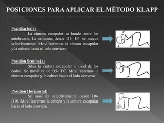 Ejercicios de klapp | PPTX