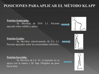 POSICIONES PARAAPLICAR EL MÉTODO KLAPP
Posición Semiergida:
Se Moviliza de D10- L1. Paciente
apoyado sobre rodillas y puños.
Posición Ergida:
Se Moviliza selectivamente de L1- L3.
Paciente apoyados sobre las extremidades inferiores.
Posición Invertida:
Se Moviliza de L4- S1. el paciente no se
apoya con la manos y M. Sup. Dirigidos un poco
hacia atrás.
 