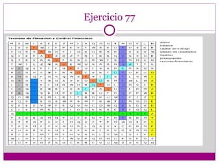 Ejercicio 77 