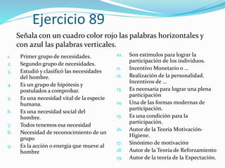 Ejercicio 89
1. Primer grupo de necesidades.
2. Segundo grupo de necesidades.
3. Estudió y clasificó las necesidades
del hombre.
4. Es un grupo de hipótesis y
postulados a comprobar.
5. Es una necesidad vital de la especie
humana.
6. Es una necesidad social del
hombre.
7. Todos tenemos esa necesidad
8. Necesidad de reconocimiento de un
grupo
9. Es la acción o energía que mueve al
hombre
10. Son estímulos para lograr la
participación de los individuos.
11. Incentivo Monetario o …
12. Realización de la personalidad.
Incentivos de …
13. Es necesaria para lograr una plena
participación
14. Una de las formas modernas de
participación.
15. Es una condición para la
participación.
16. Autor de la Teoría Motivación-
Higiene.
17. Sinónimo de motivación
18. Autor de la Teoría de Reforzamiento
19. Autor de la teoría de la Expectación.
Señala con un cuadro color rojo las palabras horizontales y
con azul las palabras verticales.
 
