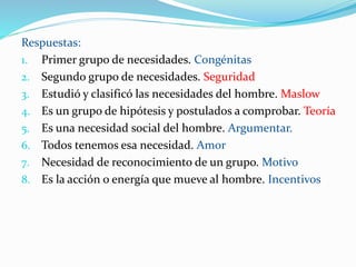 Respuestas:
1. Primer grupo de necesidades. Congénitas
2. Segundo grupo de necesidades. Seguridad
3. Estudió y clasificó las necesidades del hombre. Maslow
4. Es un grupo de hipótesis y postulados a comprobar. Teoría
5. Es una necesidad social del hombre. Argumentar.
6. Todos tenemos esa necesidad. Amor
7. Necesidad de reconocimiento de un grupo. Motivo
8. Es la acción o energía que mueve al hombre. Incentivos
 