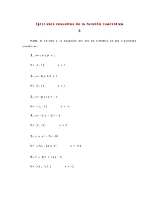 Ejercicios de la función cuadrática