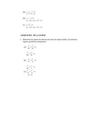 (g).     y =− x +1
            y = −x + 2

   (h).     y=     x   +1
            ( x − 2) 2 + ( y − 1) 2 = 4

   (i). y = x 2 +1
            ( x − 2) 2 + ( y − 1) 2 = 4



EJERCICIOS DE LA ELIPSE

1. Determine los puntos de intersección entre las elipses dadas y los distintos
   lugares geométricos propuestos:

              x2 y2
     (a).       +   =1
              36 25

            x2 y2
              +   =1
            64 16

              x2 y2
     (b).       +   =1
              9   4

          x2 y2
             +     =1
          16    1
           x2 y2
     (c).     +    =1
           9     4
              y2 = x
 