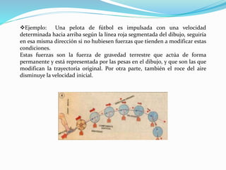 Ejemplo: Una pelota de fútbol es impulsada con una velocidad
determinada hacia arriba según la línea roja segmentada del dibujo, seguiría
en esa misma dirección si no hubiesen fuerzas que tienden a modificar estas
condiciones.
Estas fuerzas son la fuerza de gravedad terrestre que actúa de forma
permanente y está representada por las pesas en el dibujo, y que son las que
modifican la trayectoria original. Por otra parte, también el roce del aire
disminuye la velocidad inicial.
 