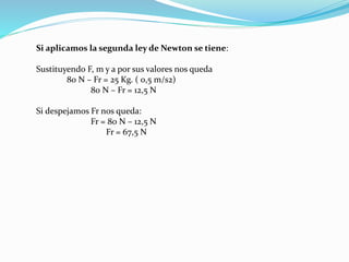 Si aplicamos la segunda ley de Newton se tiene:
Sustituyendo F, m y a por sus valores nos queda
80 N – Fr = 25 Kg. ( 0,5 m/s2)
80 N – Fr = 12,5 N
Si despejamos Fr nos queda:
Fr = 80 N – 12,5 N
Fr = 67,5 N
 