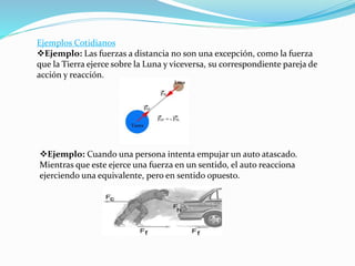 Ejemplos Cotidianos
Ejemplo: Las fuerzas a distancia no son una excepción, como la fuerza
que la Tierra ejerce sobre la Luna y viceversa, su correspondiente pareja de
acción y reacción.
Ejemplo: Cuando una persona intenta empujar un auto atascado.
Mientras que este ejerce una fuerza en un sentido, el auto reacciona
ejerciendo una equivalente, pero en sentido opuesto.
 
