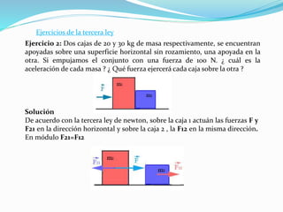 Ejercicios de la tercera ley
Ejercicio 2: Dos cajas de 20 y 30 kg de masa respectivamente, se encuentran
apoyadas sobre una superficie horizontal sin rozamiento, una apoyada en la
otra. Si empujamos el conjunto con una fuerza de 100 N. ¿ cuál es la
aceleración de cada masa ? ¿ Qué fuerza ejercerá cada caja sobre la otra ?
Solución
De acuerdo con la tercera ley de newton, sobre la caja 1 actuán las fuerzas F y
F21 en la dirección horizontal y sobre la caja 2 , la F12 en la misma dirección.
En módulo F21=F12
 