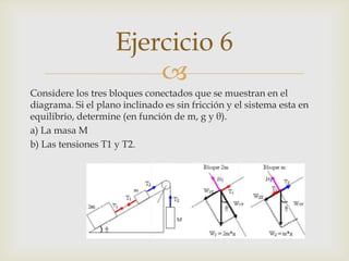 Ejercicio 6
                        
Considere los tres bloques conectados que se muestran en el
diagrama. Si el plano inclinado es sin fricción y el sistema esta en
equilibrio, determine (en función de m, g y θ).
a) La masa M
b) Las tensiones T1 y T2.
 