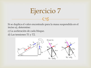 Ejercicio 7
                       
Si se duplica el valor encontrado para la masa suspendida en el
inciso a), determine:
c) La aceleración de cada bloque.
d) Las tensiones T1 y T2.
 