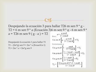 
Despejando la ecuación 3 para hallar T26 m sen 9 * g -
T2 = 6 m sen 9 * a (Ecuación 3)6 m sen 9 * g - 6 m sen 9 *
a = T26 m sen 9 ( g - a ) = T2

Despejando la ecuación 1 para hallar T1
T1 – (2m*g) sen 9 = 2m * a (EcuaciGn 1)
T1 = 2m * a + 2m*g sen 9
 