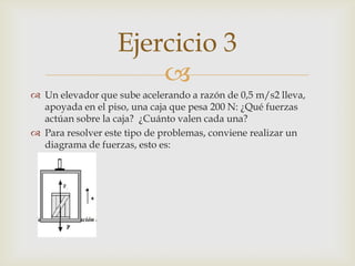 Ejercicio 3
                      
 Un elevador que sube acelerando a razón de 0,5 m/s2 lleva,
  apoyada en el piso, una caja que pesa 200 N: ¿Qué fuerzas
  actúan sobre la caja? ¿Cuánto valen cada una?
 Para resolver este tipo de problemas, conviene realizar un
  diagrama de fuerzas, esto es:
 
