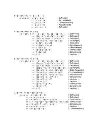 6) p→(q→r) ⇔ q→(p→r)
    p → ( q → r ) ⇔ p’ ∨ ( q’ ∨ r )                     ( Definición )
                  ⇔ ( p’ ∨ q’ ) ∨ r                     ( Asociatividad )
                  ⇔ ( q’ ∨ p’ ) ∨ r                     ( Conmutatividad )
                  ⇔ q’ ∨ ( p’ ∨ r )                     ( Asociatividad )
                  ⇔ q→(p→r)                             ( Definición )

7) (p→q)↔p ⇔ p∧q
     (p→q)↔p ⇔ ((p→q)→p)∧(p→(p→q))                                       ( Definición )
             ⇔ ( ( p → q )’ ∨ p ) ∧ ( p’ ∨ ( p → q ) )                   ( Definición )
             ⇔ ( ( p’ ∨ q )’ ∨ p ) ∧ ( p’ ∨ ( p’ ∨ q ) )                 ( Definición )
             ⇔ ( ( p ∧ q’ ) ∨ p ) ∧ ( p’ ∨ ( p’ ∨ q ) )                  ( De Morgan )
             ⇔ p ∧ ( p’ ∨ ( p’ ∨ q ) )                                   ( Absorción )
             ⇔ p ∧ ( ( p’ ∨ p’ ) ∨ q )                                   ( Asociatividad )
             ⇔ p ∧ ( p’ ∨ q )                                            ( Idempotencia )
             ⇔ ( p ∧ p’ ) ∨ ( p ∧ q )                                    ( Distributividad )
             ⇔ F∨(p∧q)                                                   ( Complemento )
             ⇔ p∧q                                                       ( Identidad )

8) (p→q)↔q ⇔ p∨q
     (p→q)↔q ⇔ ((p→q)→q)∧(q→(p→q))                                       ( Definición )
             ⇔ ( ( p → q )’ ∨ q ) ∧ ( q’ ∨ ( p → q ) )                   ( Definición )
             ⇔ ( ( p’ ∨ q )’ ∨ q ) ∧ ( q’ ∨ ( p’ ∨ q ) )                 ( Definición )
             ⇔ ( ( ( p’ )’ ∧ q’ ) ∨ q ) ∧ ( q’ ∨ ( p’ ∨ q ) )            ( De Morgan )
             ⇔ ( ( p ∧ q’ ) ∨ q ) ∧ ( q’ ∨ ( p’ ∨ q ) )                  ( Doble Negación )
             ⇔ ( ( p ∧ q’ ) ∨ q ) ∧ ( q’ ∨ ( q ∨ p’ ) )                  ( Conmutatividad )
             ⇔ ( ( p ∧ q’ ) ∨ q ) ∧ ( ( q’ ∨ q ) ∨ p’ )                  ( Asociatividad )
             ⇔ ( ( p ∧ q’ ) ∨ q ) ∧ ( V ∨ p’ )                           ( Complemento )
             ⇔ ( ( p ∧ q’ ) ∨ q ) ∧ V                                    ( Identidad )
             ⇔ ( ( p ∧ q’ ) ∨ q )                                        ( Identidad )
             ⇔ ( p ∨ q ) ∧ ( q’ ∨ q )                                    ( Distributividad )
             ⇔ (p∨q)∧V                                                   ( Complemento )
             ⇔ p∨q                                                       ( Identidad )

9 ) p ↔ q ⇔ ( p ∧ q ) ∨ ( p’ ∧ q’ )
      p↔q ⇔ (p→q)∧(q→p)                                                  ( Definición )
           ⇔ ( p’ ∨ q ) ∧ ( q’ ∨ p )                                     ( Definición )
           ⇔ ( p’ ∧ ( q’ ∨ p ) ) ∨ ( q ∧ ( q’ ∨ p ) )                    ( Distributividad )
           ⇔ ( ( p’ ∧ q’ ) ∨ ( p’ ∧ p ) ) ∨ ( ( q ∧ q’ ) ∨ ( q ∧ p ) )   ( Distributividad )
           ⇔ ( ( p’ ∧ q’ ) ∨ F ) ∨ ( F ∨ ( q ∧ p ) )                     ( Complemento )
           ⇔ ( p’ ∧ q’ ) ∨ ( q ∧ p )                                     ( Identidad )
           ⇔ ( p ∧ q ) ∨ ( p’ ∧ q’ )                                     ( Conmutatividad )
 