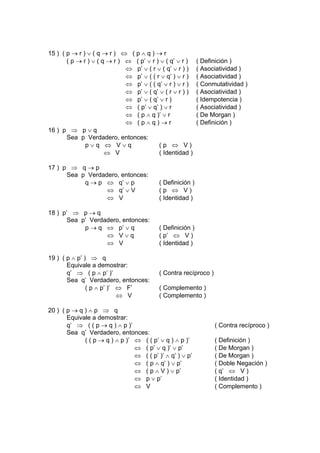 15 ) ( p → r ) ∨ ( q → r ) ⇔ ( p ∧ q ) → r
       ( p → r ) ∨ ( q → r ) ⇔ ( p’ ∨ r ) ∨ ( q’ ∨ r )     ( Definición )
                             ⇔ p’ ∨ ( r ∨ ( q’ ∨ r ) )     ( Asociatividad )
                             ⇔ p’ ∨ ( ( r ∨ q’ ) ∨ r )     ( Asociatividad )
                             ⇔ p’ ∨ ( ( q’ ∨ r ) ∨ r )     ( Conmutatividad )
                             ⇔ p’ ∨ ( q’ ∨ ( r ∨ r ) )     ( Asociatividad )
                             ⇔ p’ ∨ ( q’ ∨ r )             ( Idempotencia )
                             ⇔ ( p’ ∨ q’ ) ∨ r             ( Asociatividad )
                             ⇔ ( p ∧ q )’ ∨ r              ( De Morgan )
                             ⇔ (p∧q)→r                     ( Definición )
16 ) p ⇒ p ∨ q
       Sea p Verdadero, entonces:
              p∨q ⇔ V∨q                  (p ⇔ V)
                      ⇔ V                ( Identidad )

17 ) p ⇒ q → p
      Sea p Verdadero, entonces:
           q → p ⇔ q’ ∨ p                 ( Definición )
                  ⇔ q’ ∨ V                (p ⇔ V)
                  ⇔ V                     ( Identidad )

18 ) p’ ⇒ p → q
       Sea p’ Verdadero, entonces:
            p → q ⇔ p’ ∨ q                ( Definición )
                   ⇔ V∨q                  ( p’ ⇔ V )
                   ⇔ V                    ( Identidad )

19 ) ( p ∧ p’ ) ⇒ q
       Equivale a demostrar:
       q’ ⇒ ( p ∧ p’ )’                   ( Contra recíproco )
       Sea q’ Verdadero, entonces:
               ( p ∧ p’ )’ ⇔ F’           ( Complemento )
                           ⇔ V            ( Complemento )

20 ) ( p → q ) ∧ p ⇒ q
       Equivale a demostrar:
       q’ ⇒ ( ( p → q ) ∧ p )’                                   ( Contra recíproco )
       Sea q’ Verdadero, entonces:
             ( ( p → q ) ∧ p )’ ⇔ ( ( p’ ∨ q ) ∧ p )’            ( Definición )
                                ⇔ ( p’ ∨ q )’ ∨ p’               ( De Morgan )
                                ⇔ ( ( p’ )’ ∧ q’ ) ∨ p’          ( De Morgan )
                                ⇔ ( p ∧ q’ ) ∨ p’                ( Doble Negación )
                                ⇔ ( p ∧ V ) ∨ p’                 ( q’ ⇔ V )
                                ⇔ p ∨ p’                         ( Identidad )
                                ⇔ V                              ( Complemento )
 