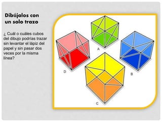 Dibújalos con
un solo trazo
¿ Cuál o cuáles cubos
del dibujo podrías trazar
sin levantar el lápiz del
papel y sin pasar dos
veces por la misma
línea?
 