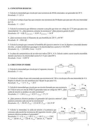 1
32 V
3 Ω 5 Ω
100 V
15 Ω
e e1 2
20 Ω
- G
240 V
10 Ω
e e e1 2 3
20 Ω 30 Ω
- G
1.- CONCEPTOS BÁSICOS
1. Calcula la intensidad que circula por una resistencia de 40 Ω conectada a un generador de 20 V.
Resultado: I = 0,5 A
2. Calcula el voltaje al que hay que conectar una resistencia de 50 Ω para que pase por ella una intensidad
de 3 A.
Resultado: V = 150 V
3. Calcula la resistencia que debemos conectar a una pila que tiene un voltaje de 12 V para que pase una
intensidad de 3 A. ¿Qué potencia consume la resistencia? ¿Qué potencia genera la pila?
Resultados: R = 4 Ω; PCONSUMIDA = 36 W; PGENERADA = 36 W
4. ¿Qué resistencia tiene el filamento de una bombilla de 220 V y 60 W?
Resultado: R = 806,6 Ω
5. Calcula la energía que consume la bombilla del ejercicio anterior si nos la dejamos conectada durante
dos días. ¿Cuánto tendremos que pagar si la electricidad nos cuesta 0,11 €/kAWh?
Resultados: EE = 2,88 kWh; Coste = 0,32 €
6. La placa de características de un televisor indica 220 V, 4 A. Calcula cuánto cuesta tenerla encendida
durante una hora si la electricidad cuesta 0,11 € por cada kWAh.
Resultado: Coste = 0,097 €
2.- CIRCUITOS EN SERIE
1. Calcula la intensidad que circula por el siguiente circuito:
Resultado: I = 4 A
2. Calcula el voltaje al que está conectada una resistencia de 3 Ω si circula por ella una intensidad de 4 A.
Repite el cálculo con una resistencia de 5 Ω por la que pasa 4 A.
Resultado: V3 S = 12 V; V5 S = 20 V
3. Calcula la intensidad que circula por un circuito formado por una resistencia
de 15 Ω en serie con otra de 20 Ω. El generador tiene un voltaje de 100 V. ¿Qué
caída de tensión se produce en cada resistencia?
Resultados: I = 2,86 A; e15 S = 42,9 V; e20 S = 57,2 V
4. ¿Qué potencia eléctrica produce el generador del ejercicio anterior? ¿Qué
potencia consume cada una de las resistencias?
Resultados: PG = 286 W; P15 S = 122,69 W; P20 S = 163,59 W
5. Calcula la intensidad, la caída de tensión y la potencia que
consume cada una de las resistencias del siguiente circuito. ¿Qué
potencia eléctrica produce el generador?
Resultados: I = 4 A; e10 S = 40 V; e20 S = 80 V; e30 S = 120V;
P10 S = 160 W; P20 S = 320 W; P30 S = 480 W; PG = 960 W
 