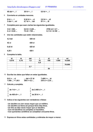 http://julio-
  http://julio -detodounpoco.blogspot.com/ 5º PRIMARIA JULIOPROFE
……………………………………………………………………………………………………………………
    48 dal = ... l           30 hl = ... l             0,9 kl = ... l

6   Convierte en unidades menores.

    6 kl = ... l             9,34 hl = ... cl          2,8 hl = ... dl
    3 dal = ... ml           0,7 kl = ... dal          61 l = ... dl

7   Completa para que sean ciertas las siguientes igualdades.

    3 kl = 300 ...           0,8 hl = 0,08 ...                  2700 ml = 2,7 ...
    4 cl = 0,04 ...          72 dl = 720 ...                    8,1 hl = 8.100 ...

8   Une las cantidades que estén relacionadas.

    4,2 dal                          420 ml

    42 cl                            420 cl

    0,42 kl                          420 dl

    4,20 l                           420 l

9   Completa la tabla.

         kl            hl           dal           l               dl          cl       ml
       0,016          0,16          1,6          16              160        1.600    16.000
                                                 0,9
                                                                                     78.000
                                    2,7
                                                                  50


10 Escribe los datos que faltan en estas igualdades.

    0,8 l = ... cl           ... dal = 57 dl           7.400 l = ... kl
    1.450 ... = 1,45 l       300 l = 0,3 ...           235 cl = 2,35 ...

11 Calcula y completa.

    3                                 5
      de 1 kl = ... l                   de 2.400 cl = ... l
    4                                 8
    2                                 4
      de 450 dl = ... l                 de 20 hl = ... l
    9                                 5
12 Indica si las siguientes son verdaderas o falsas:

    - Un decilitro es cien veces mayor que un mililitro.
    - Un decilitro se llama así porque tiene diez litros.
    - Un litro es diez veces mayor que un decilitro.
    - Con mil decilitros se completa un hectolitro.
    - Con quinientos centilitros se completan cincuenta litros.


13 Expresa en litros estas cantidades y ordénalas de mayor a menor.
 