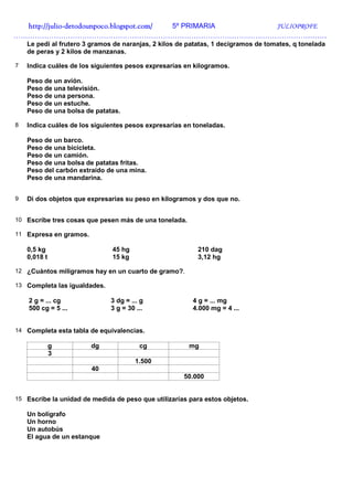 http://julio-
  http://julio -detodounpoco.blogspot.com/ 5º PRIMARIA JULIOPROFE
……………………………………………………………………………………………………………………
    Le pedí al frutero 3 gramos de naranjas, 2 kilos de patatas, 1 decigramos de tomates, q tonelada
    de peras y 2 kilos de manzanas.

7   Indica cuáles de los siguientes pesos expresarías en kilogramos.

    Peso de un avión.
    Peso de una televisión.
    Peso de una persona.
    Peso de un estuche.
    Peso de una bolsa de patatas.

8   Indica cuáles de los siguientes pesos expresarías en toneladas.

    Peso de un barco.
    Peso de una bicicleta.
    Peso de un camión.
    Peso de una bolsa de patatas fritas.
    Peso del carbón extraído de una mina.
    Peso de una mandarina.


9   Di dos objetos que expresarías su peso en kilogramos y dos que no.


10 Escribe tres cosas que pesen más de una tonelada.

11 Expresa en gramos.

    0,5 kg                     45 hg                       210 dag
    0,018 t                    15 kg                       3,12 hg

12 ¿Cuántos miligramos hay en un cuarto de gramo?.

13 Completa las igualdades.

    2 g = ... cg              3 dg = ... g               4 g = ... mg
    500 cg = 5 ...            3 g = 30 ...               4.000 mg = 4 ...


14 Completa esta tabla de equivalencias.

              g         dg              cg              mg
              3
                                       1.500
                        40
                                                      50.000


15 Escribe la unidad de medida de peso que utilizarías para estos objetos.

    Un bolígrafo
    Un horno
    Un autobús
    El agua de un estanque
 